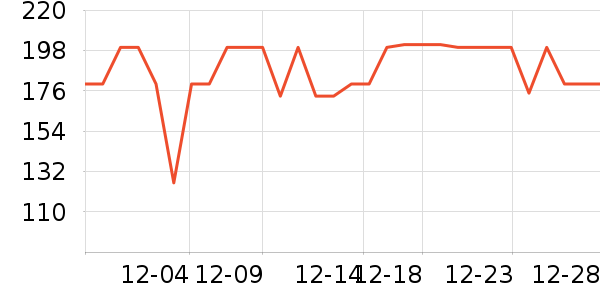 ����������ͯ���޷���ʷ�۸�