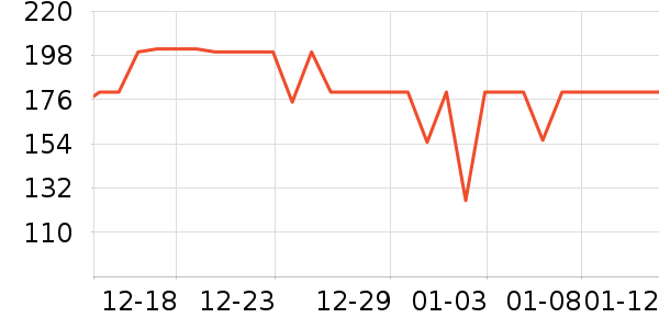 ����������ͯ���޷���ʷ�۸�