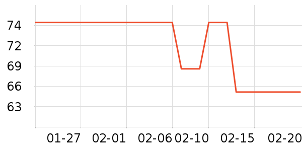 ����������������ʷ�۸�