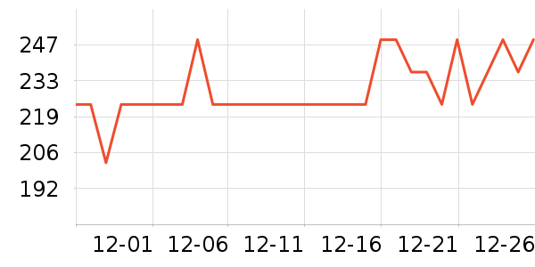 ���ĵ�ˮ��/��ˮƿ��ʷ�۸�