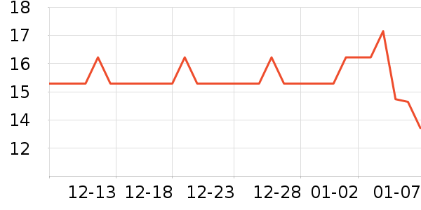 �޻��������������Ʒ��ʷ�۸�