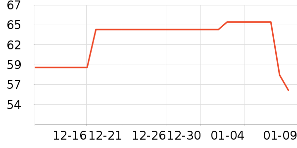 ������ʳ������ʷ�۸�