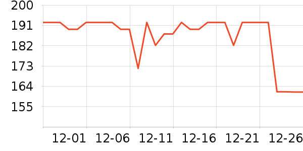 ����ӡ����ֽƷʪ����ʷ�۸�