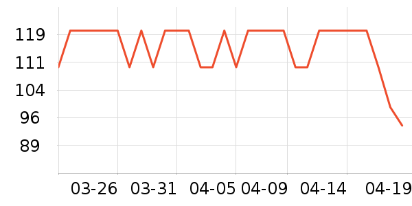 ĭ�ʾ��������ʷ�۸�