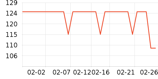 ��ѫţ����ʷ�۸�