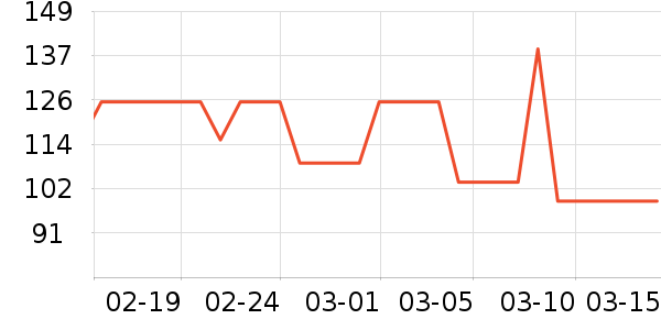 ��ѫţ����ʷ�۸�