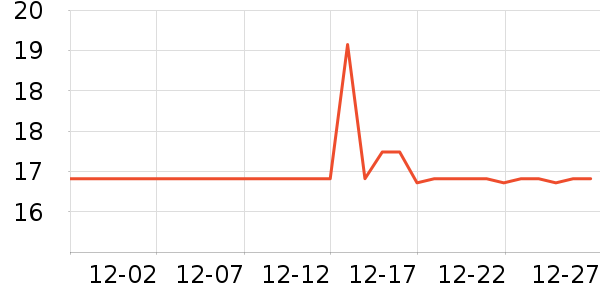 ��������Ӱ/�������ʷ�۸�