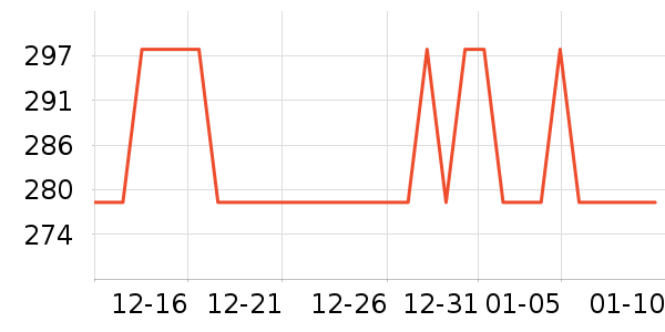 ��֥�ð�����ʷ�۸�