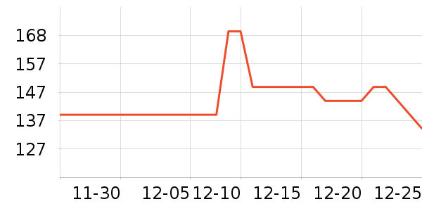 �����Ͻ�������ʷ�۸�