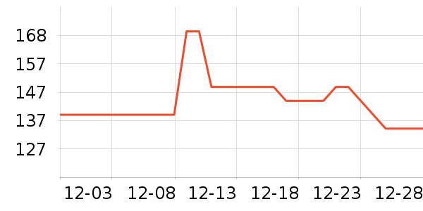 �����Ͻ�������ʷ�۸�