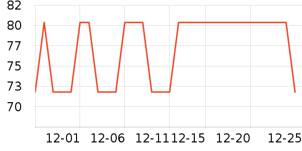 ����Ӿ����ʷ�۸�