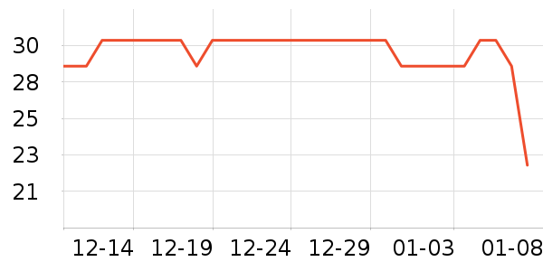 ����ӡ��ֽ��ʷ�۸�