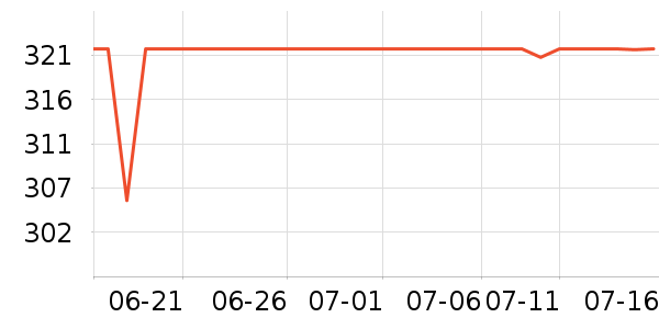 �ղ����翾����ʷ�۸�