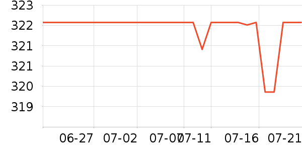 �ղ����翾����ʷ�۸�