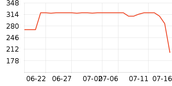 �����Ʊڻ���ʷ�۸�