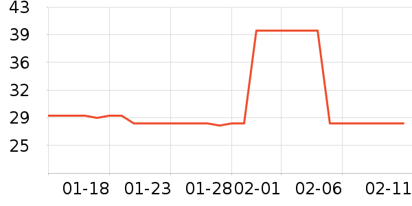 ����Ȫ����ˮ��ʷ�۸�