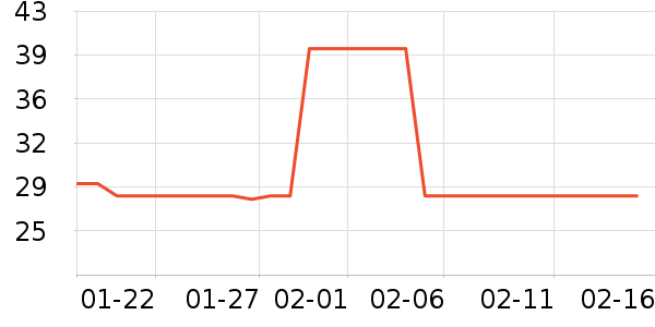 ����Ȫ����ˮ��ʷ�۸�