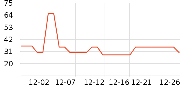 ����ǹ���ʳ��ʷ�۸�