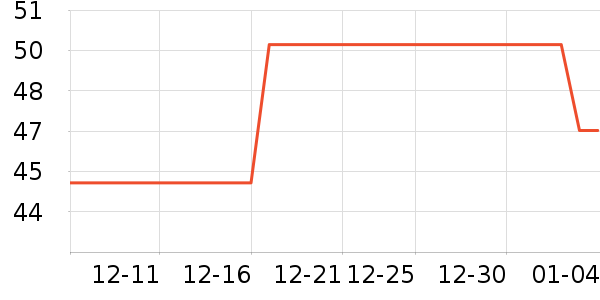 ����������ţ��/��Ʒ��ʷ�۸�