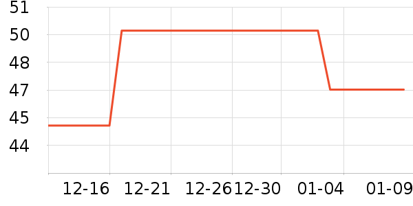 ����������ţ��/��Ʒ��ʷ�۸�