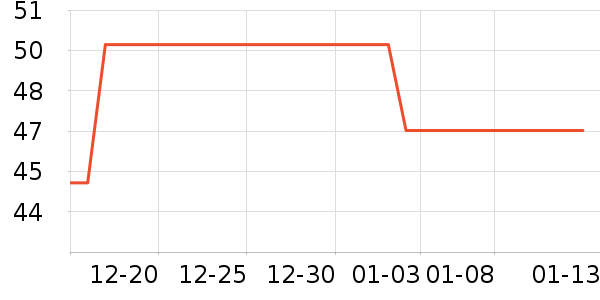 ����������ţ��/��Ʒ��ʷ�۸�