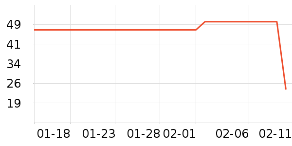 ����������ţ��/��Ʒ��ʷ�۸�