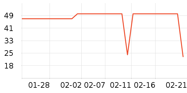 ����������ţ��/��Ʒ��ʷ�۸�