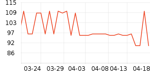 ���۷��ౣ��Ʒ��ʷ�۸�