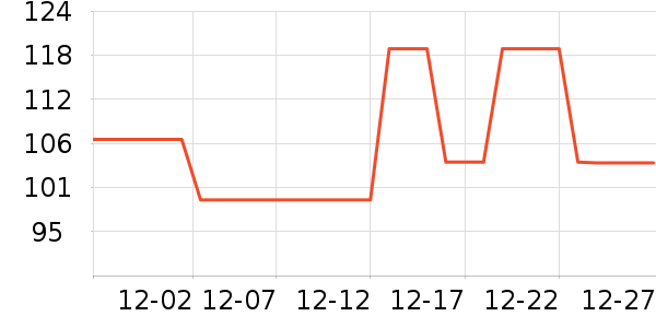 Ƥ���������п���ʷ�۸�