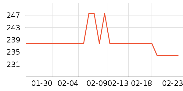 �¿�˹�������������ʷ�۸�