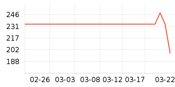 �¿�˹�������������ʷ�۸�