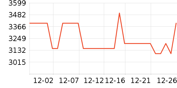 NICEHCK����/�����ʷ�۸�