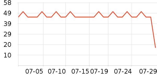 ������ԡ¶��ʷ�۸�