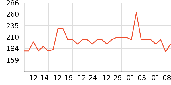 �ղ�����������ʷ�۸�