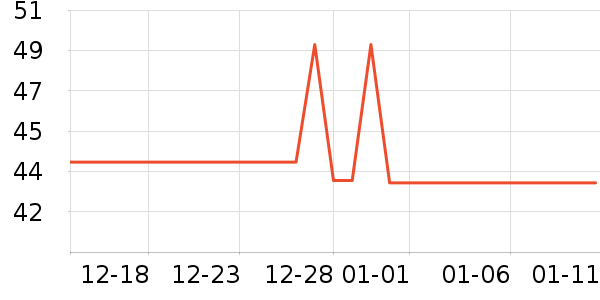 ��ɯ��ͯ���¿���ʷ�۸�