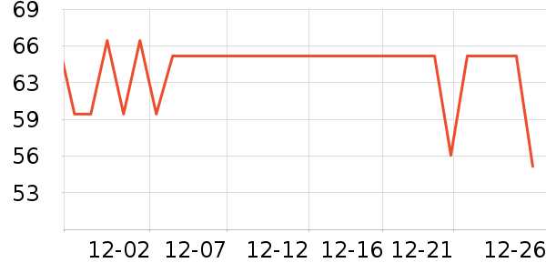 Ī������ů������ʷ�۸�