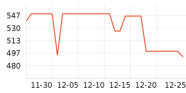 �����������޷���ʷ�۸�