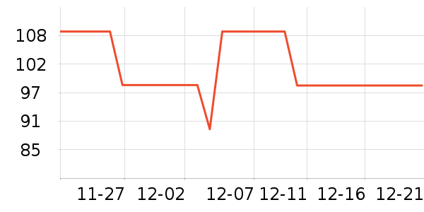 ��ɯ˯��/�Ҿӷ���װ��ʷ�۸�