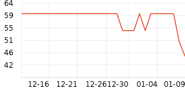 ������������ʷ�۸�