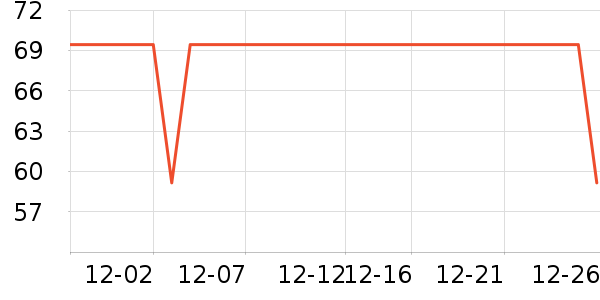 è�˱���/������ʷ�۸�