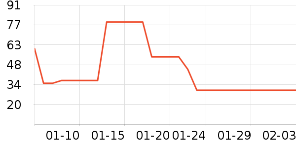 ����ɽ����ˮ��ʷ�۸�