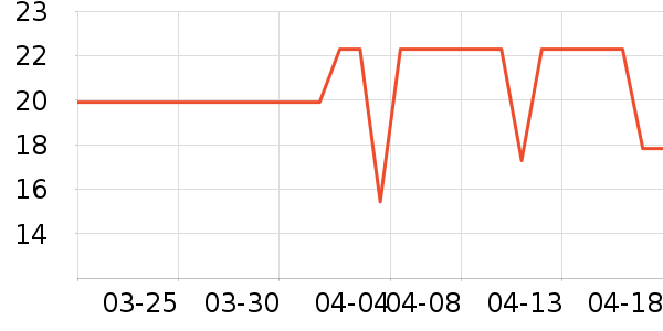 ����������ʷ�۸�