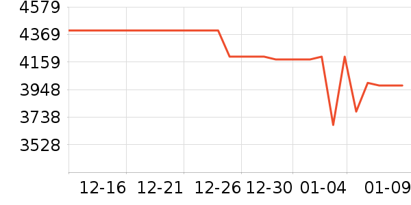 ��Ϊ�ֻ���ʷ�۸�