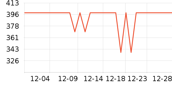 Ұ���ɱ���/ˮ��/ˮ����ʷ�۸�