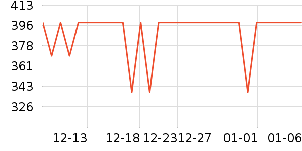 Ұ���ɱ���/ˮ��/ˮ����ʷ�۸�