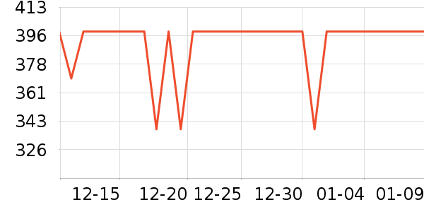 Ұ���ɱ���/ˮ��/ˮ����ʷ�۸�