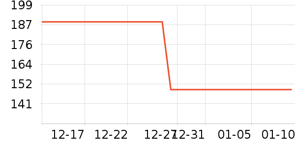 �����Ż�����װ��ʷ�۸�