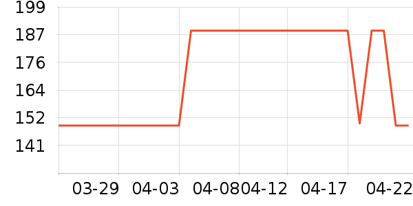 �����Ż�����װ��ʷ�۸�