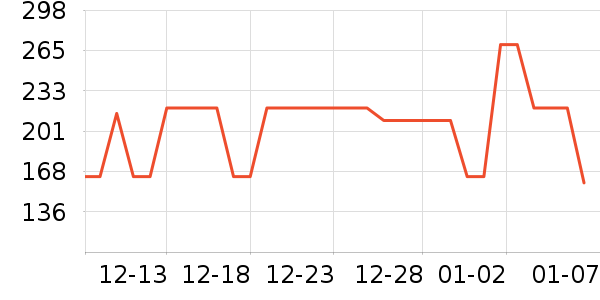 ˮ�ǵ���̺��ʷ�۸�