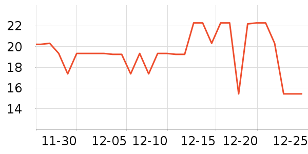 ������ë��/ԡ��/ԡ����ʷ�۸�